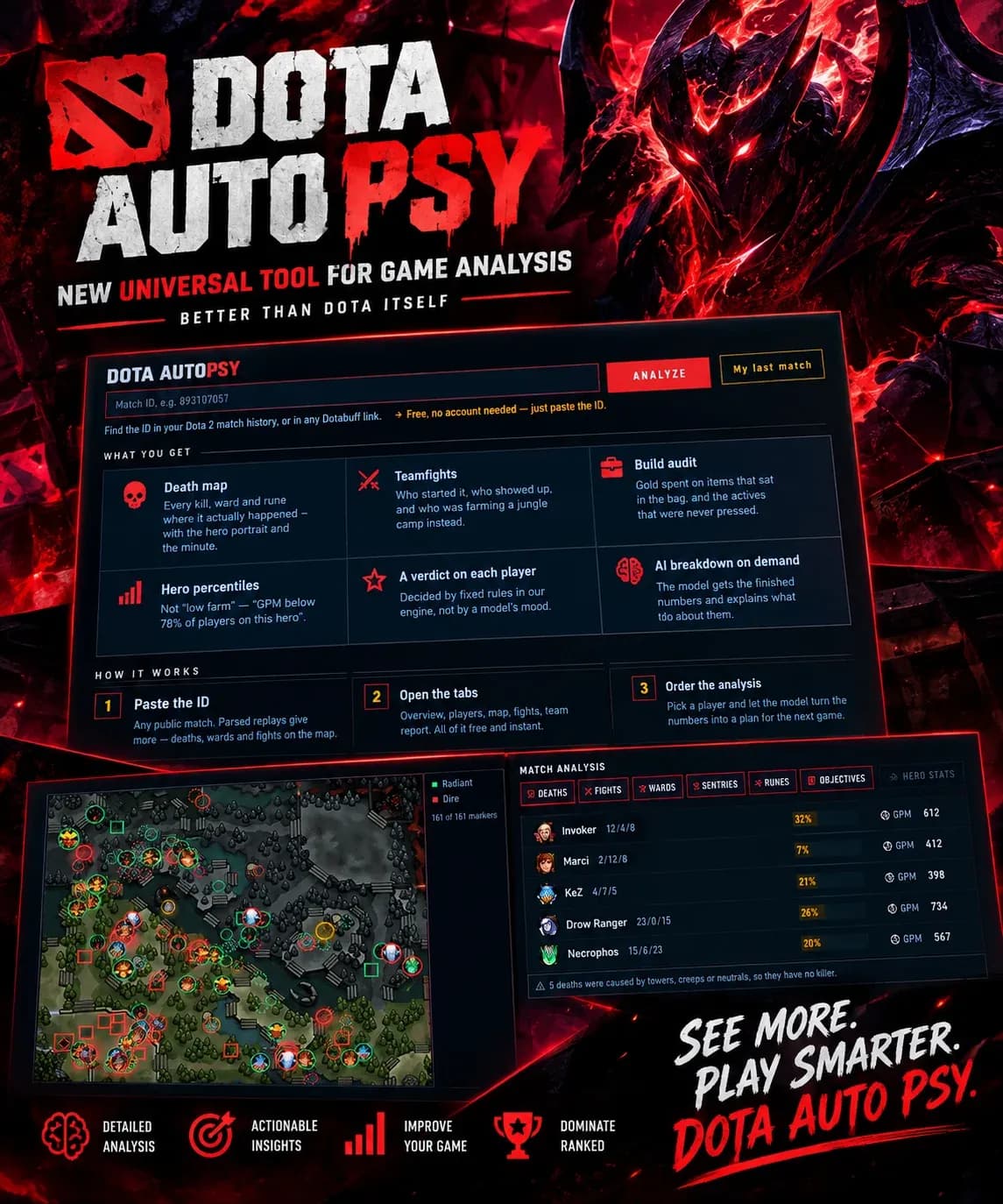 This Tool Reads Your Match ID and Exposes Every Player's Mistakes